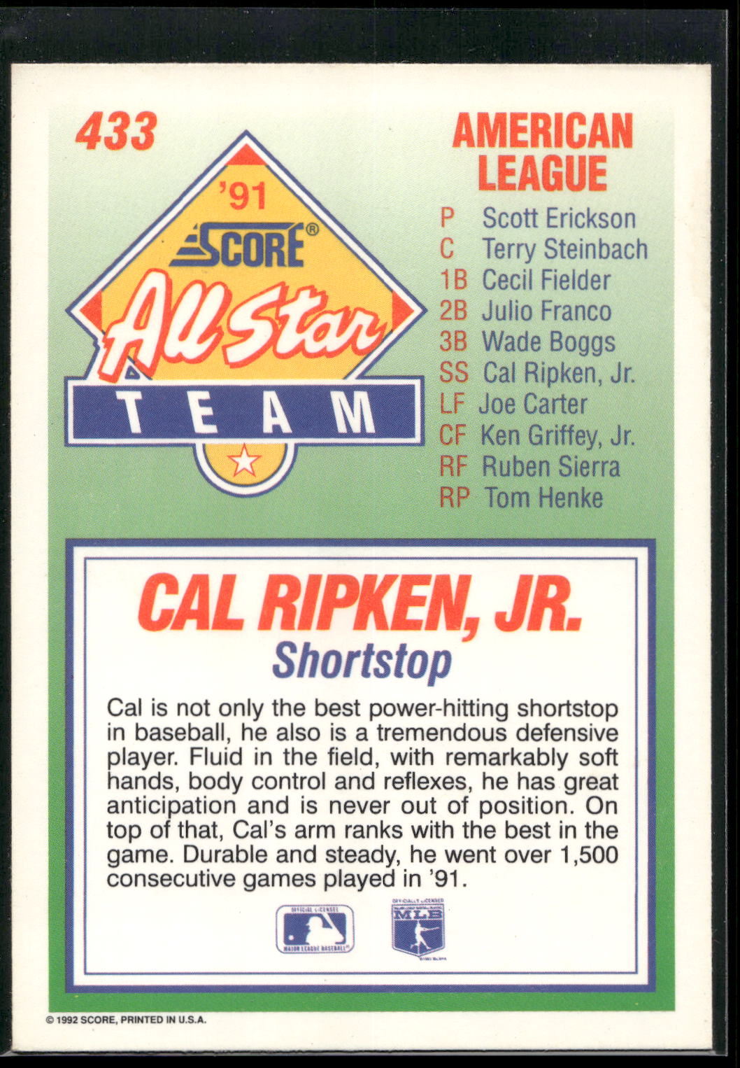1992 Score #433 Cal Ripken, Jr.