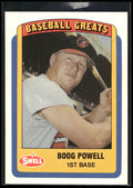 1990 Swell Baseball Greats #16 Boog Powell