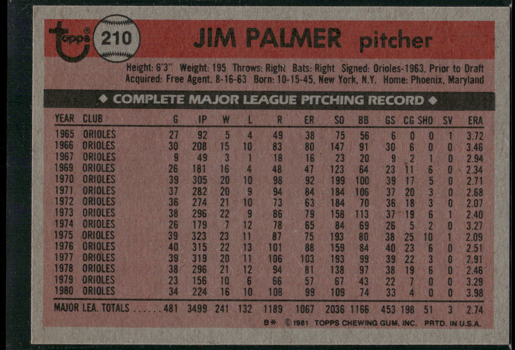 1981 Topps #210 Jim Palmer
