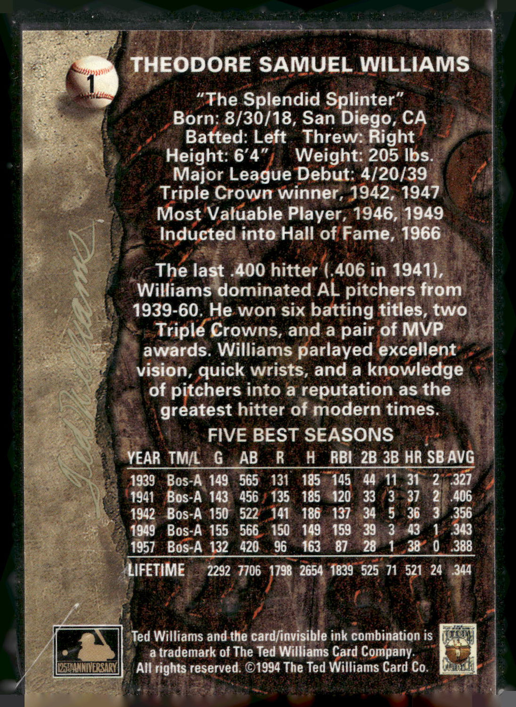 1994 Ted Williams #1 Ted Williams