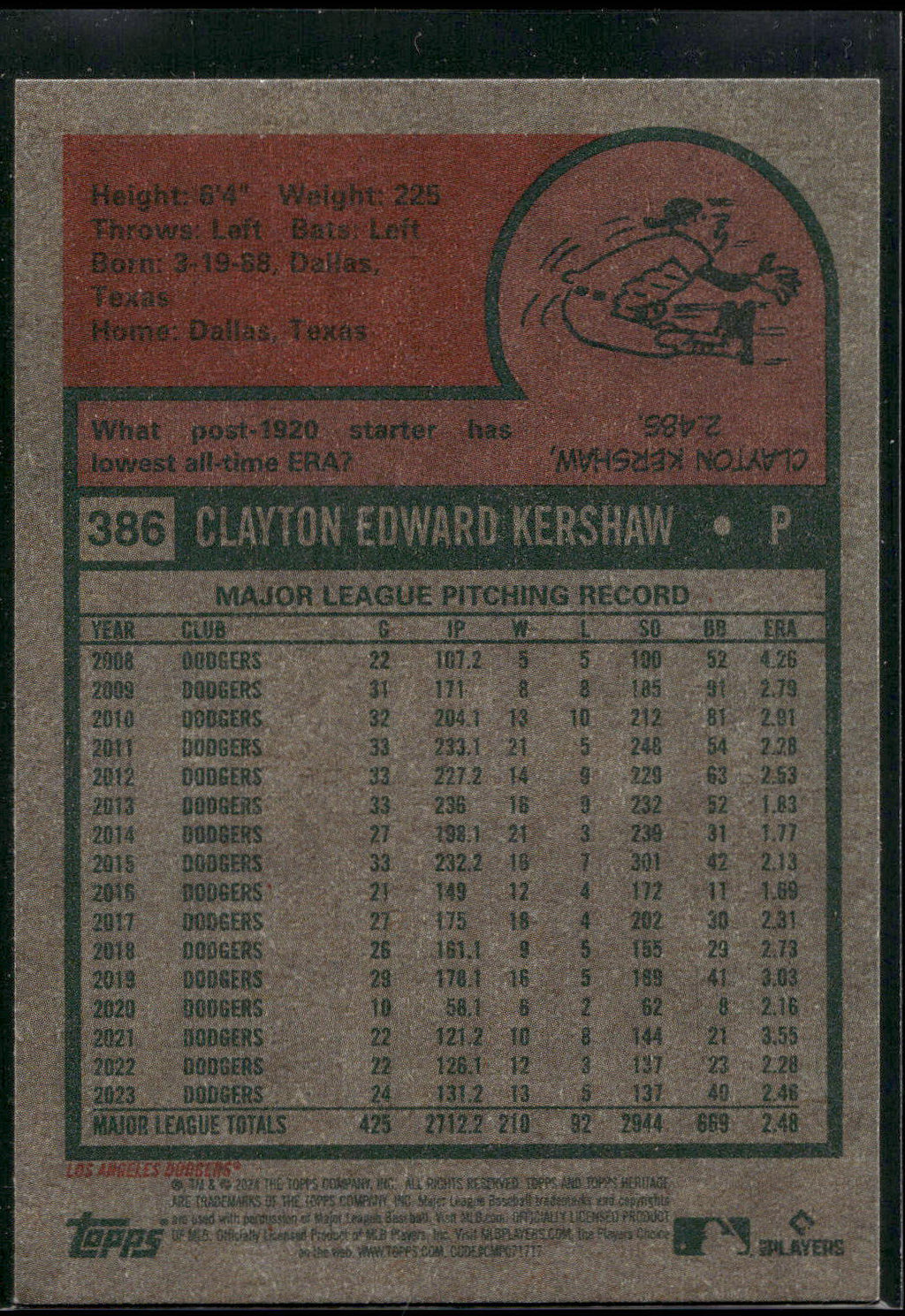 2024 Topps Heritage #386 Clayton Kershaw