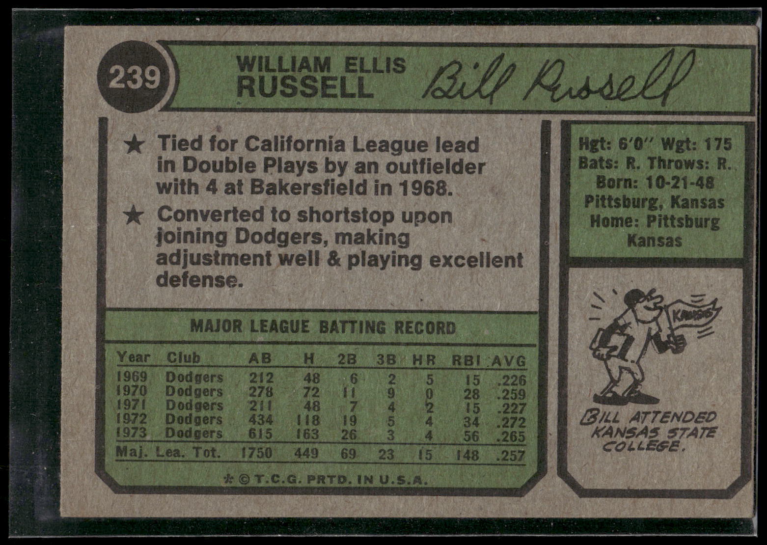 1974 Topps #239 Bill Russell