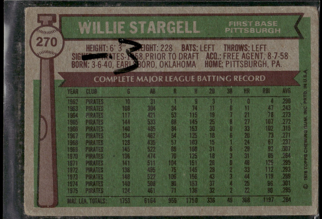 1976 Topps #270 Willie Stargell