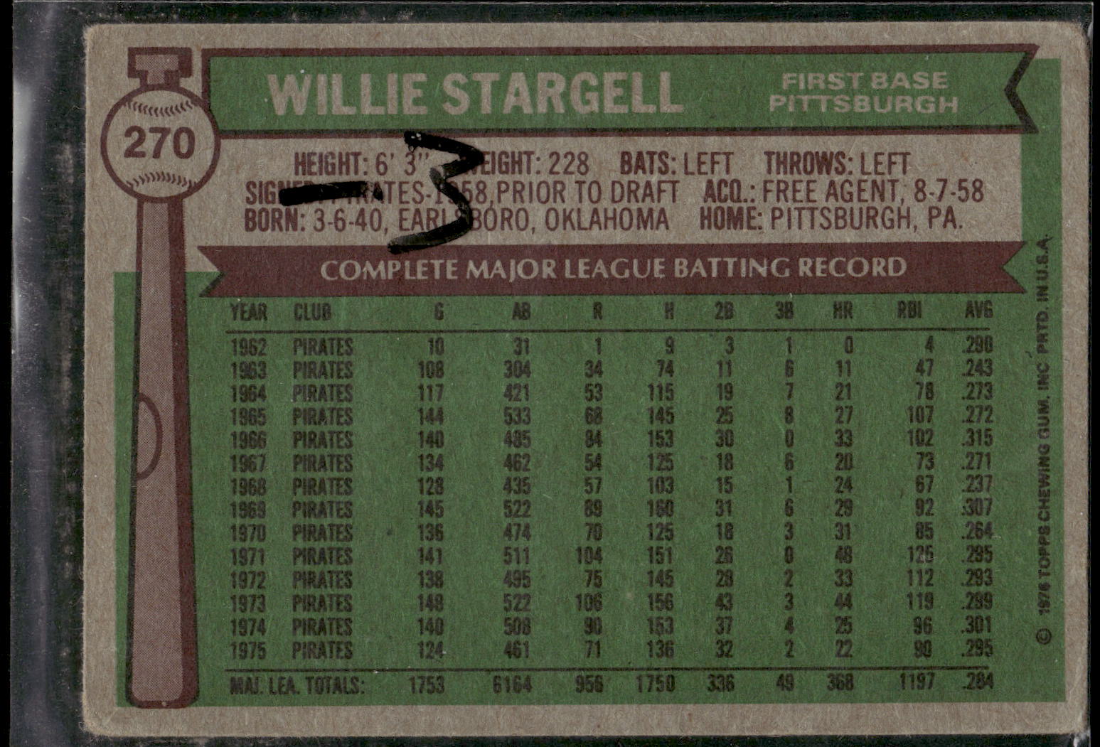 1976 Topps #270 Willie Stargell