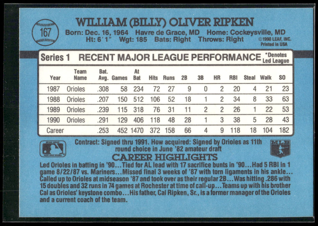 1991 Donruss #167 Billy Ripken
