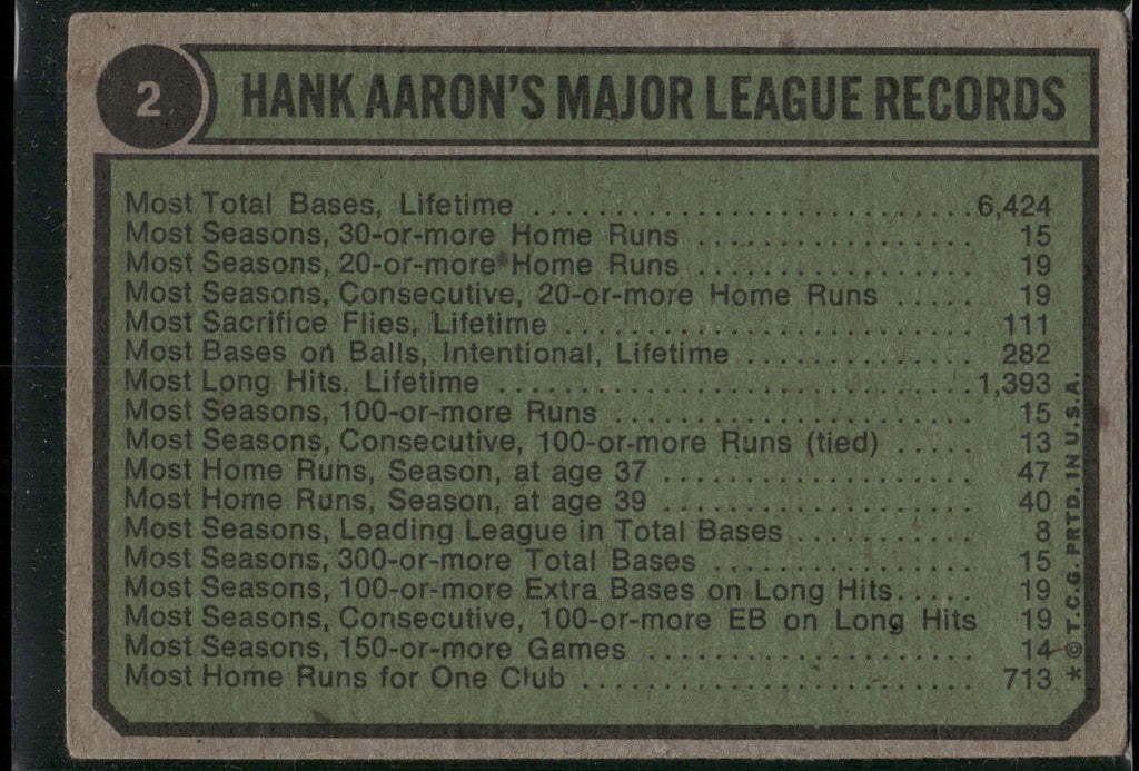 1974 Topps #2 Hank Aaron Special: 1954-1957