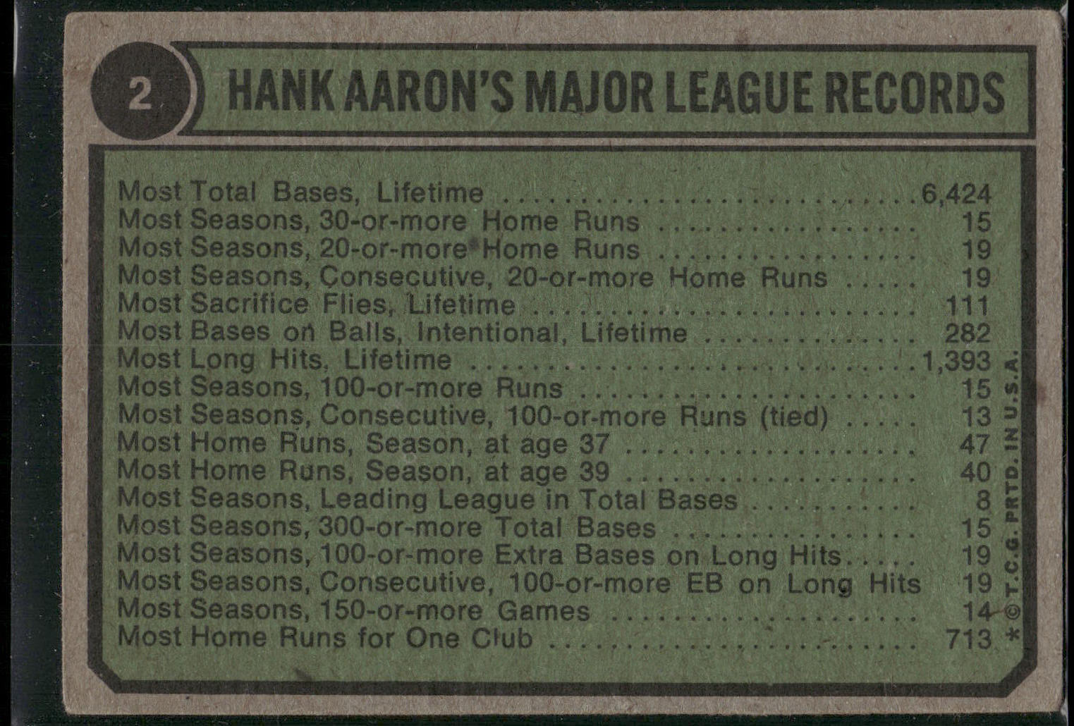 1974 Topps #2 Hank Aaron Special: 1954-1957