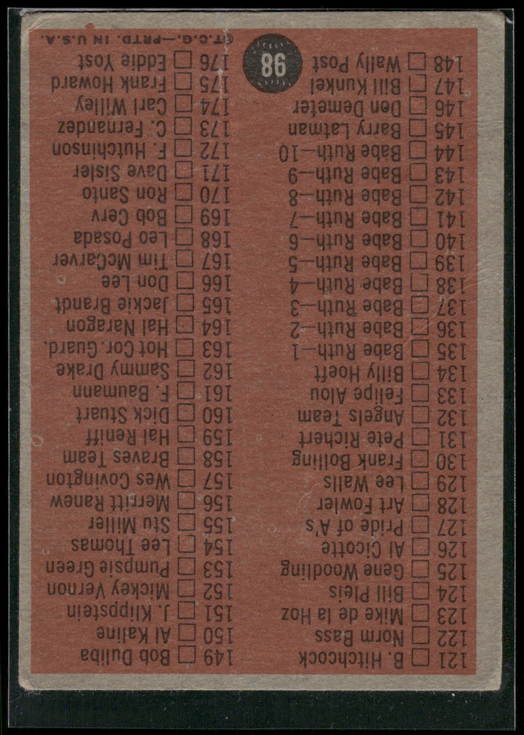 1962 Topps #98 2nd Series Checklist: 89-176