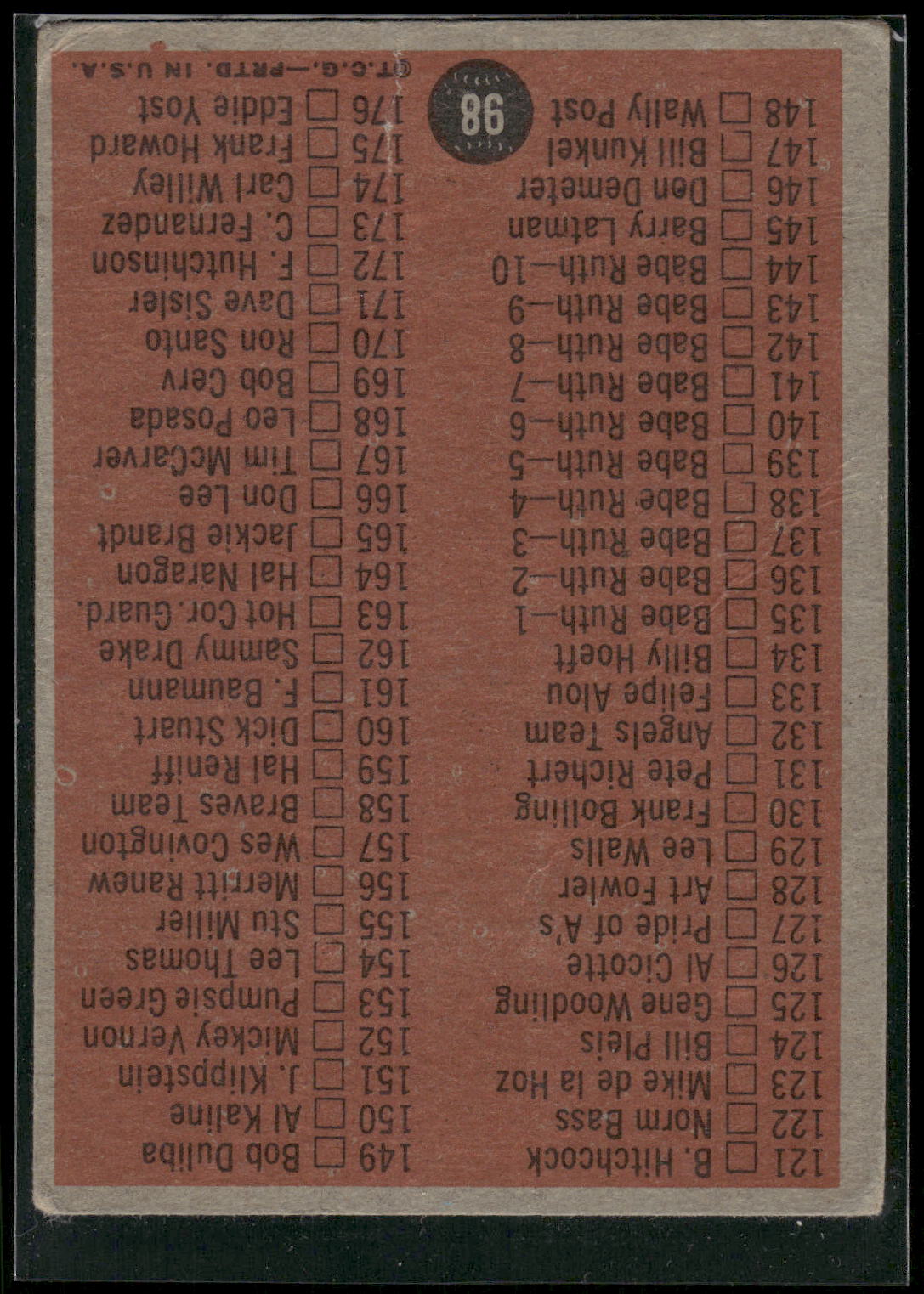 1962 Topps #98 2nd Series Checklist: 89-176