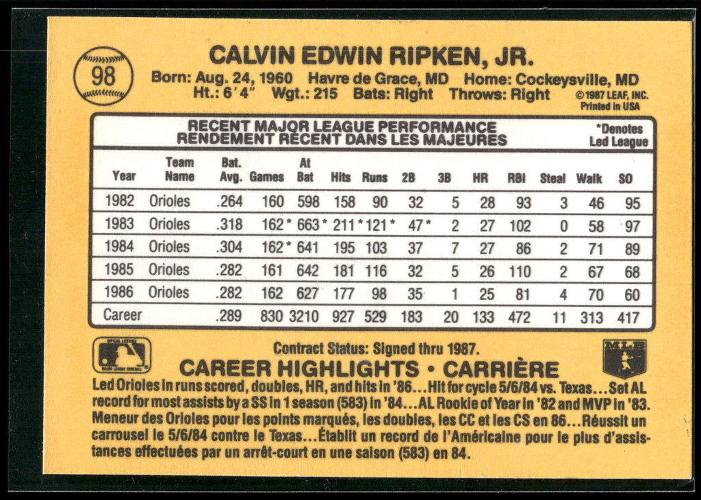 1987 Leaf #98 Cal Ripken
