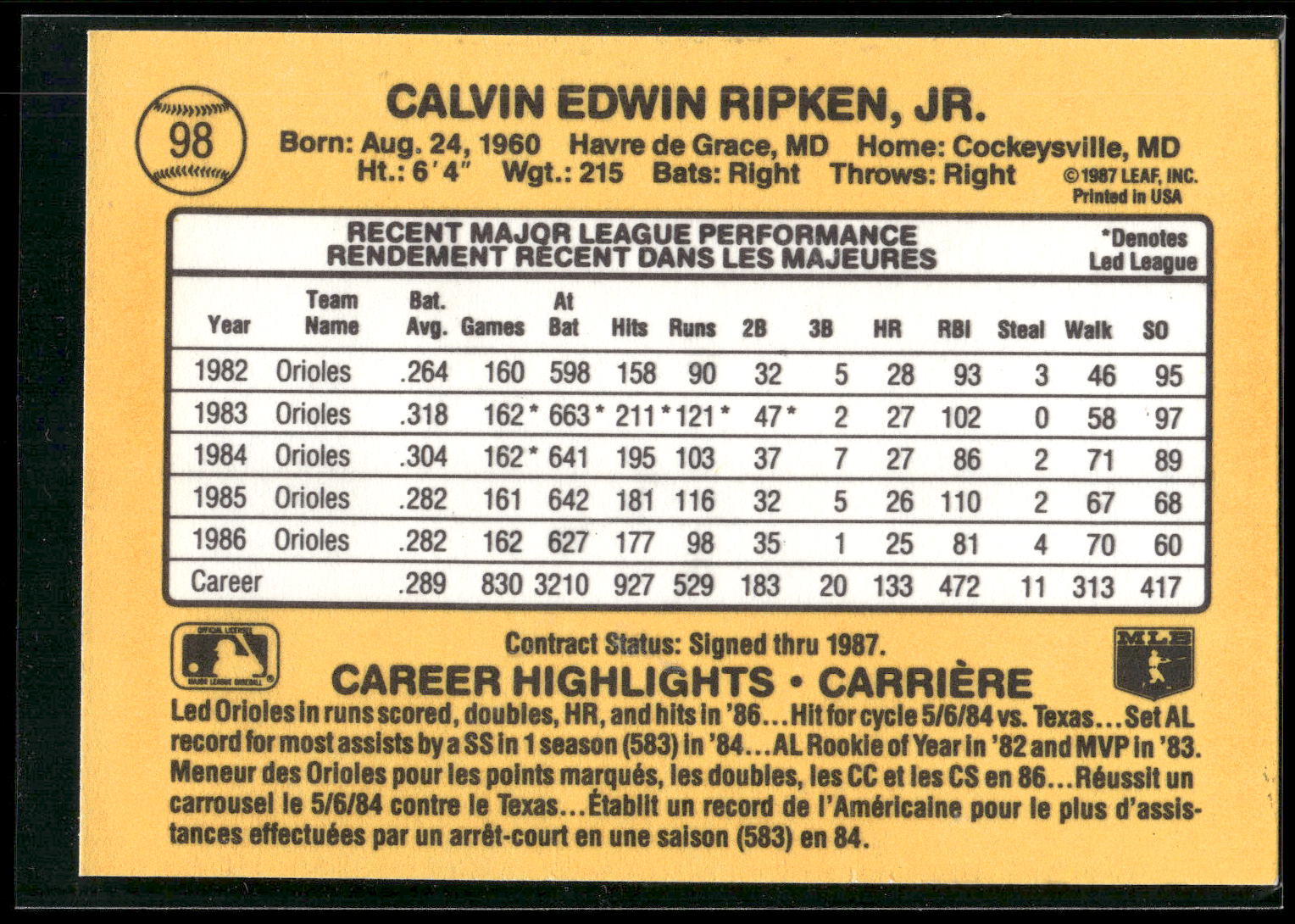 1987 Leaf #98 Cal Ripken