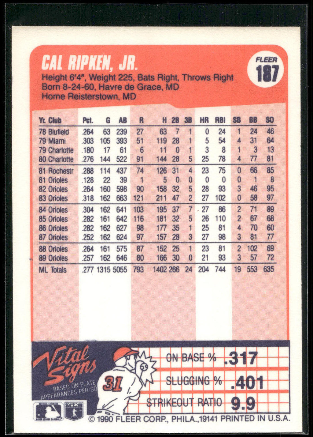 1990 Fleer #187 Cal Ripken, Jr.