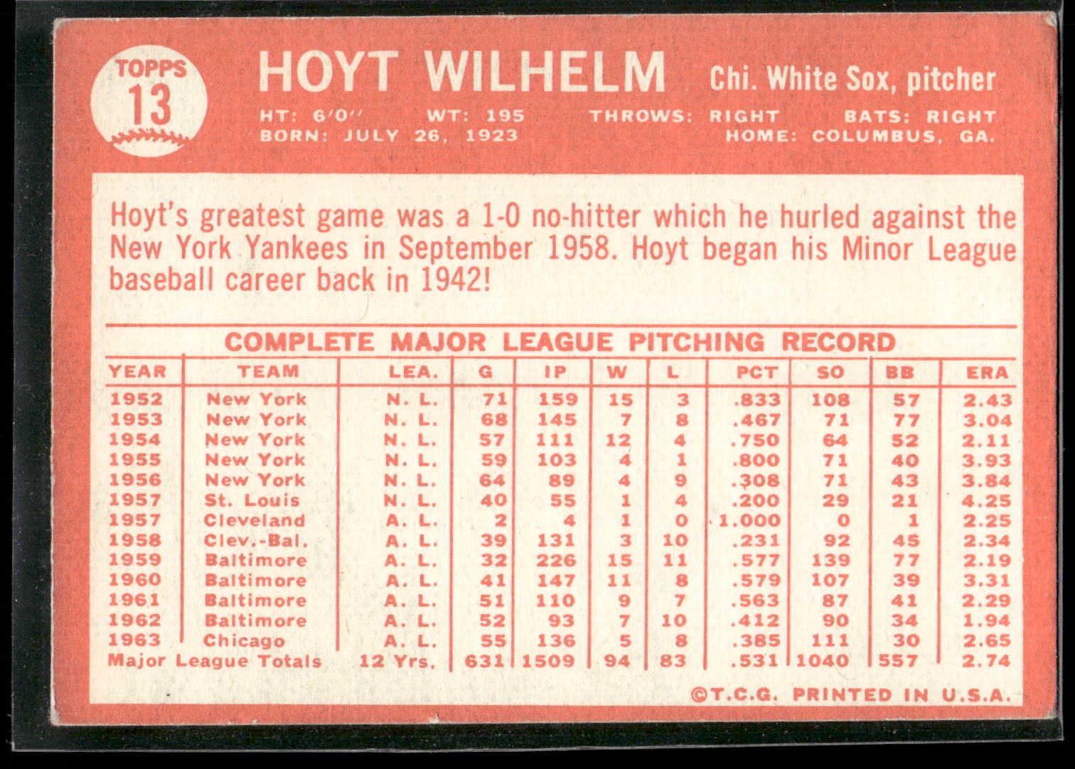1964 Topps #13 Hoyt Wilhelm