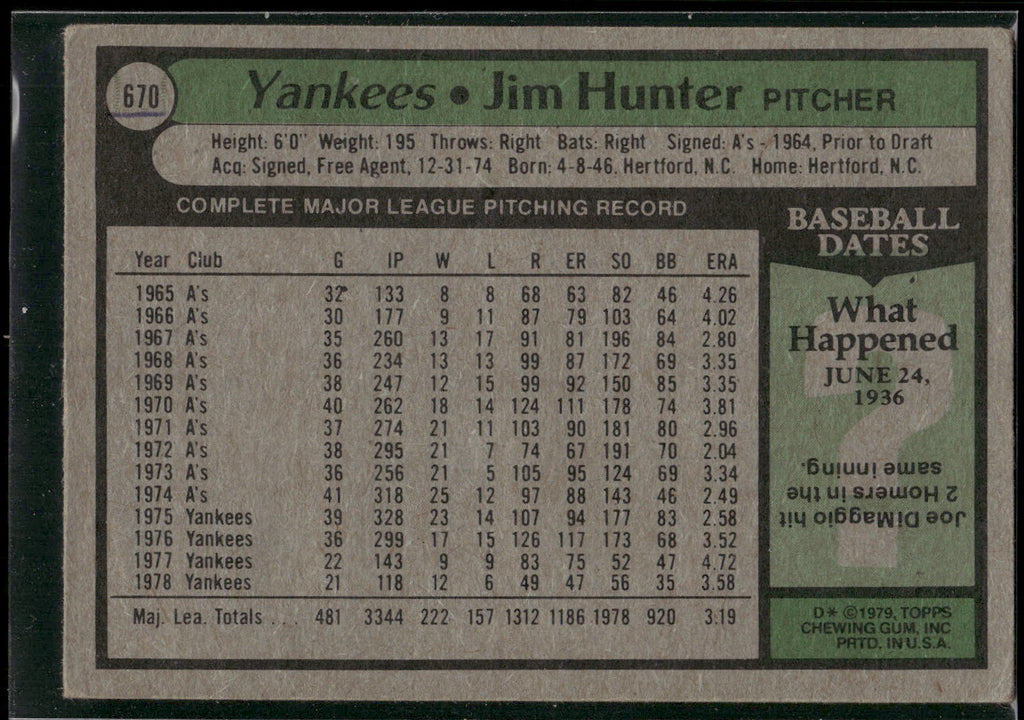 1979 Topps #670 Jim Hunter