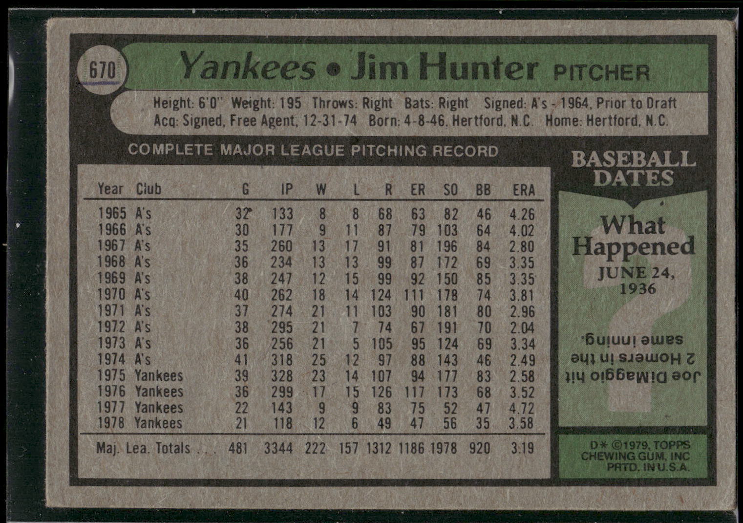 1979 Topps #670 Jim Hunter