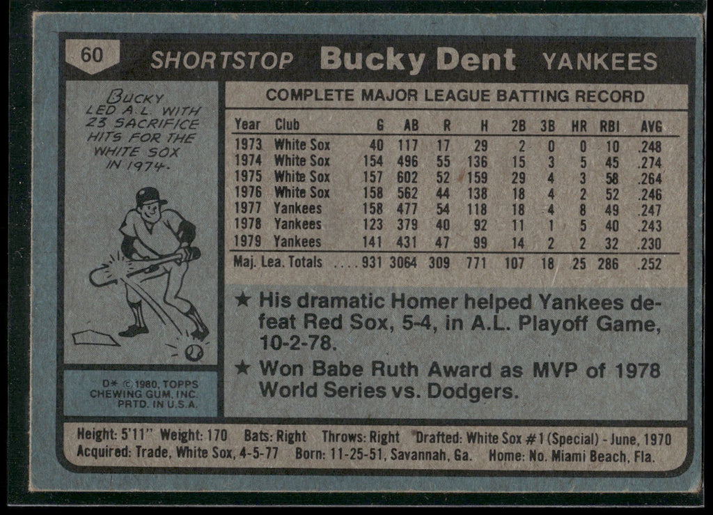 1980 Topps #60 Bucky Dent