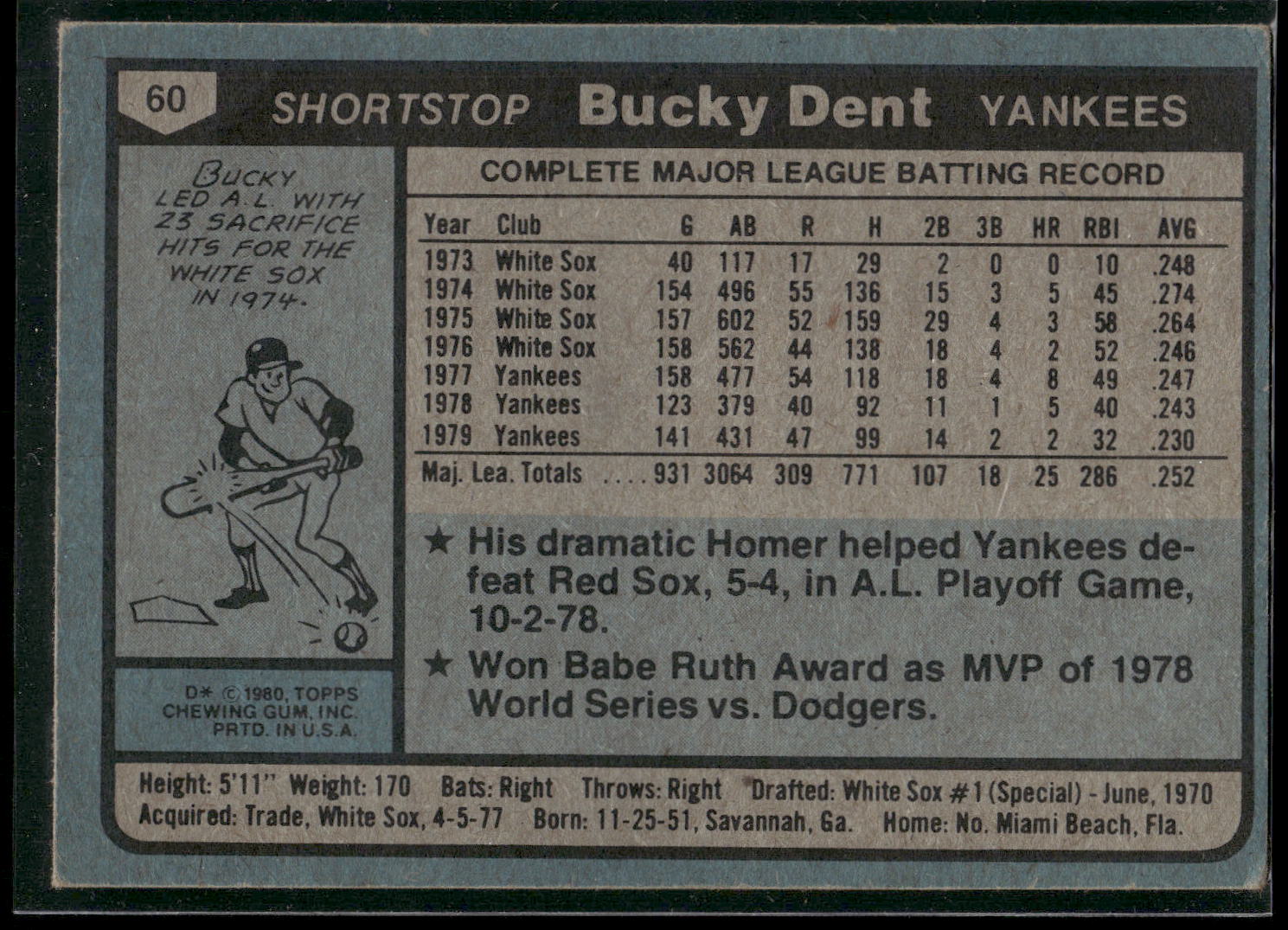 1980 Topps #60 Bucky Dent