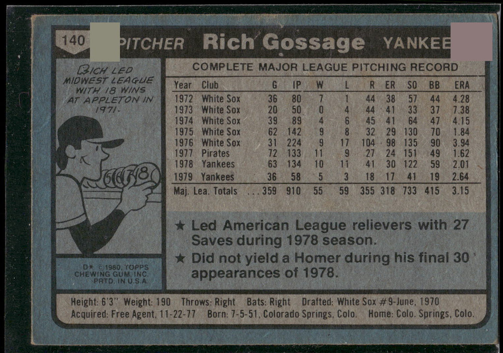 1980 Topps #140 Rich Gossage