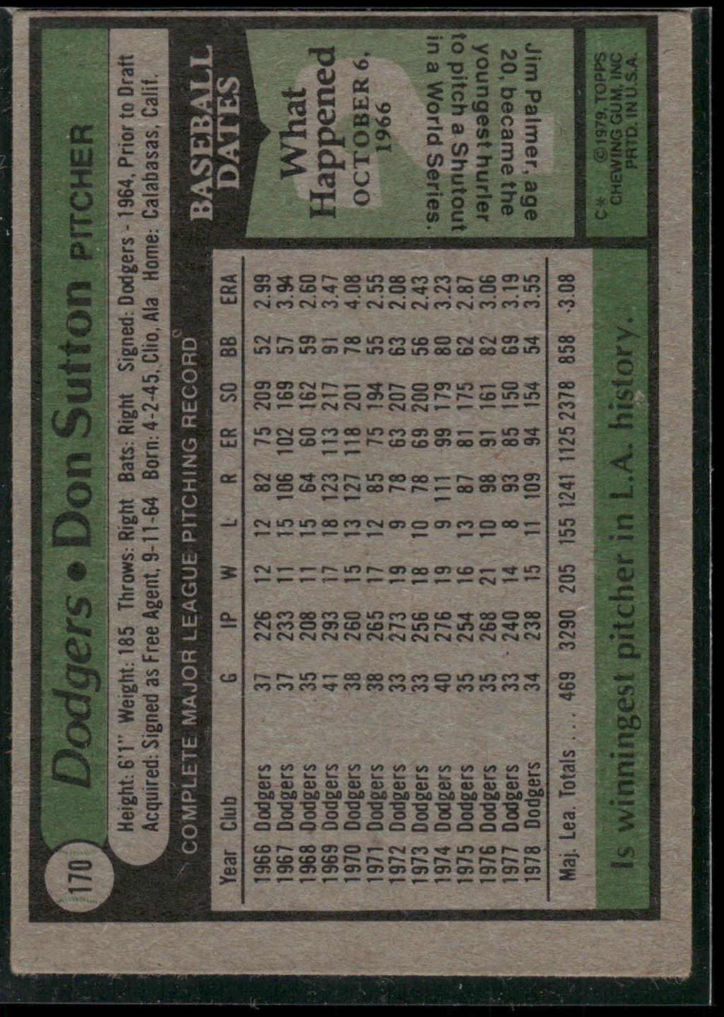 1979 Topps #170 Don Sutton