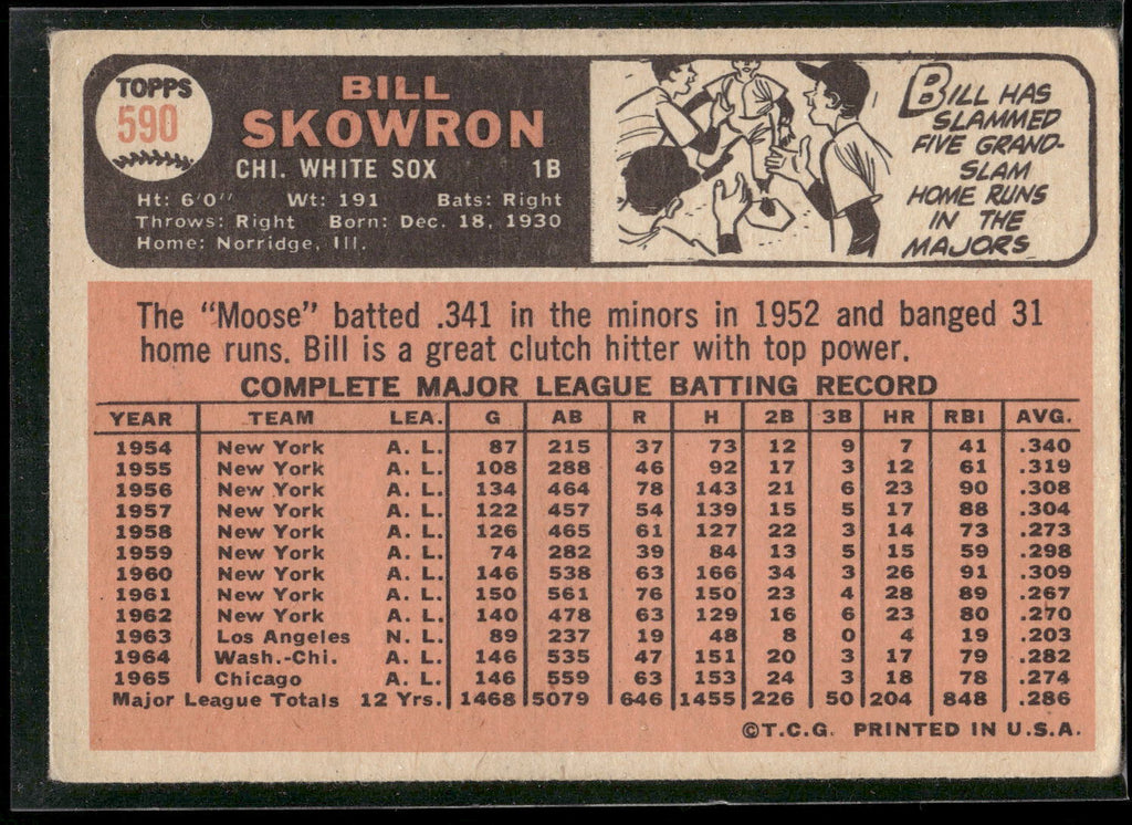 1966 Topps #590 Bill Skowron