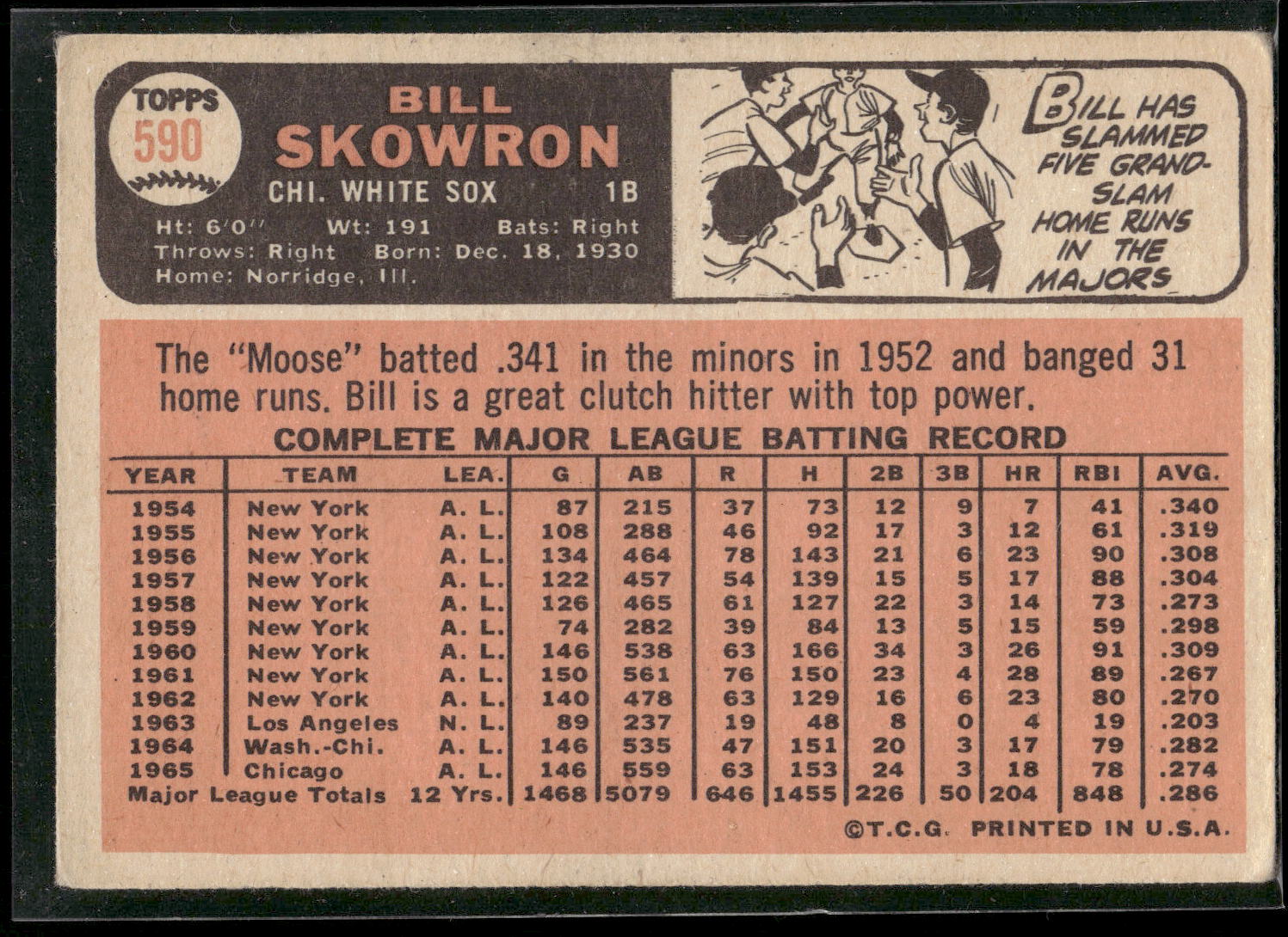 1966 Topps #590 Bill Skowron