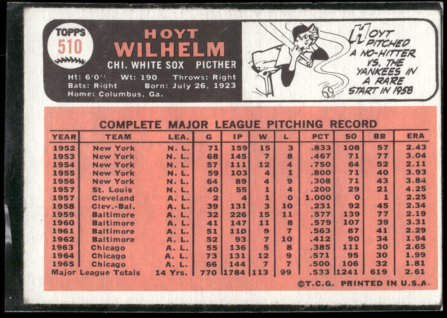1966 Topps #510 Hoyt Wilhelm