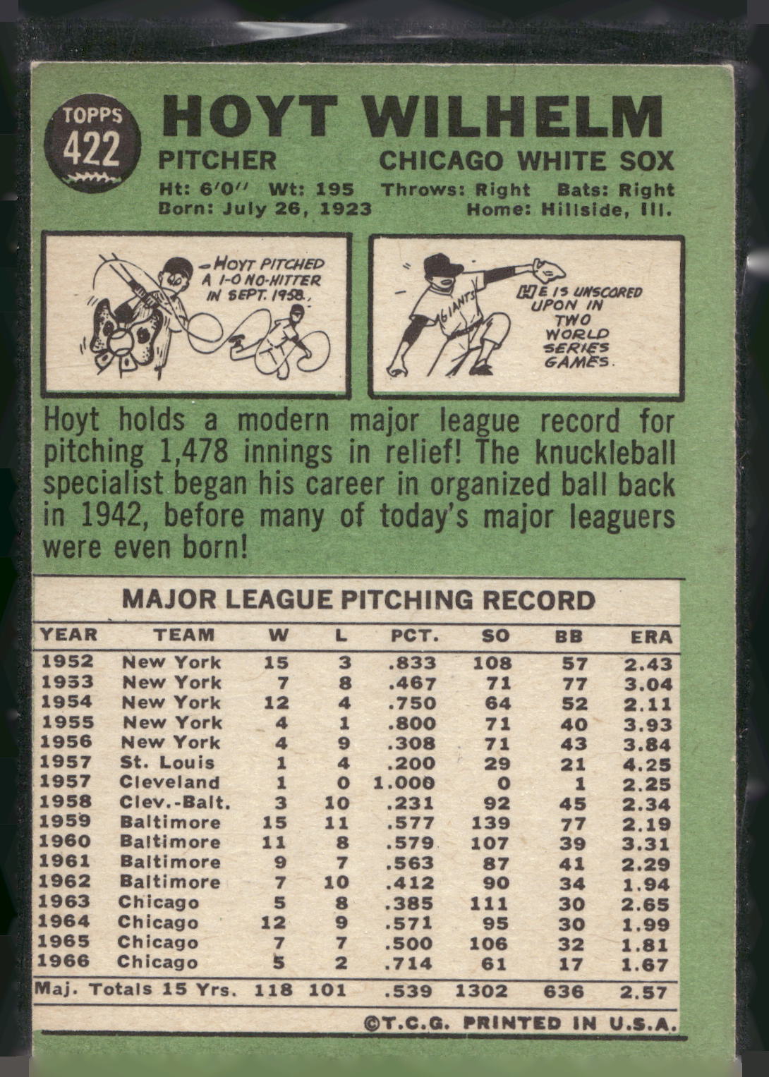 1967 Topps #422 Hoyt Wilhelm