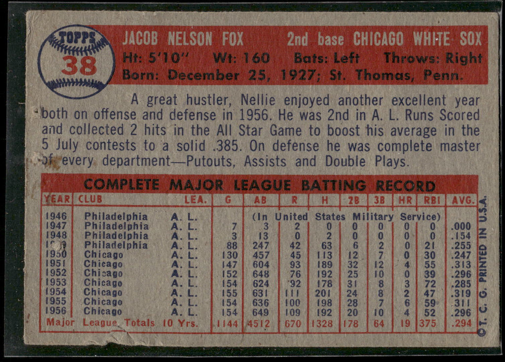 1957 Topps #38 Nellie Fox