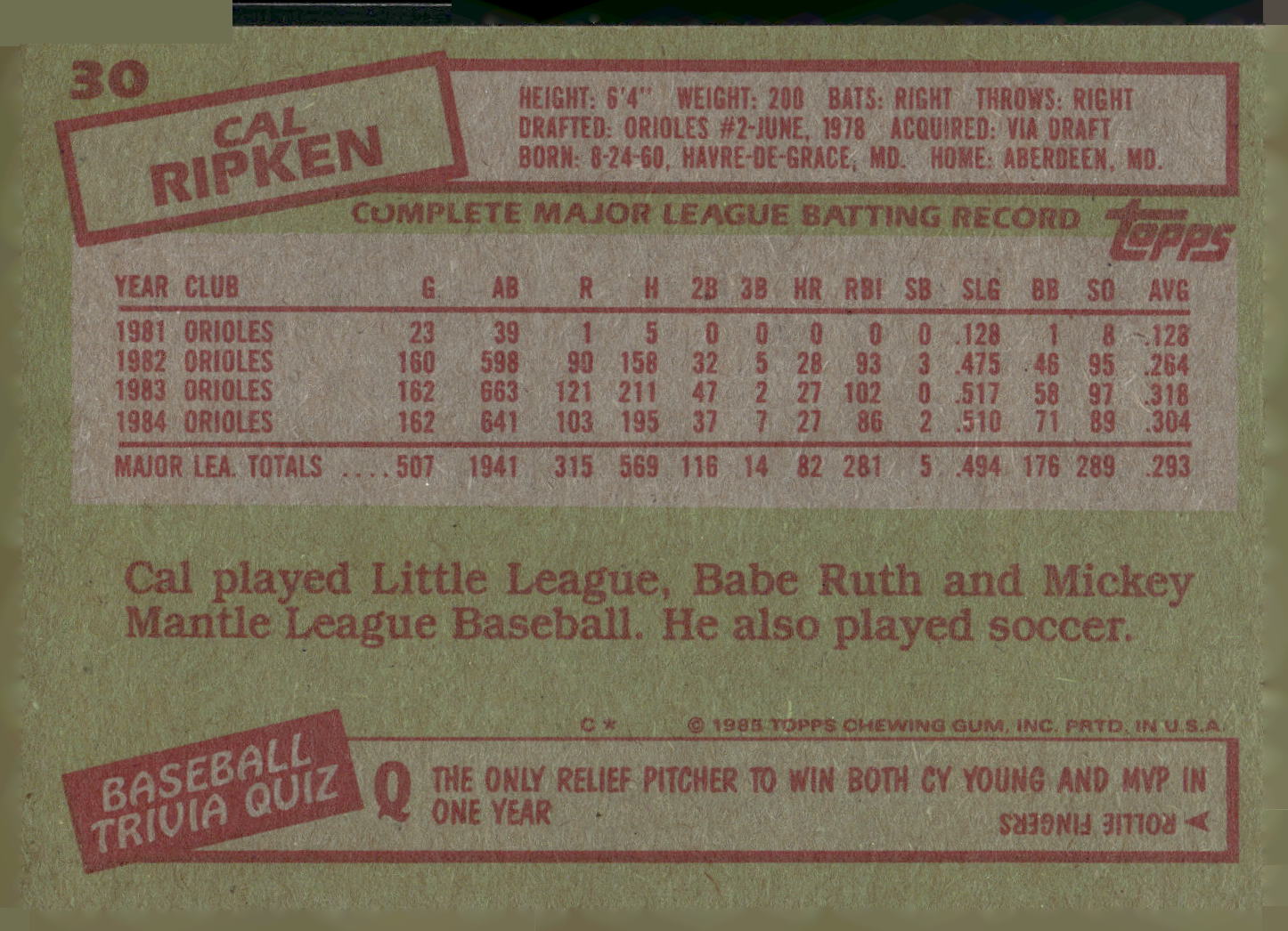 1985 Topps #30 Cal Ripken