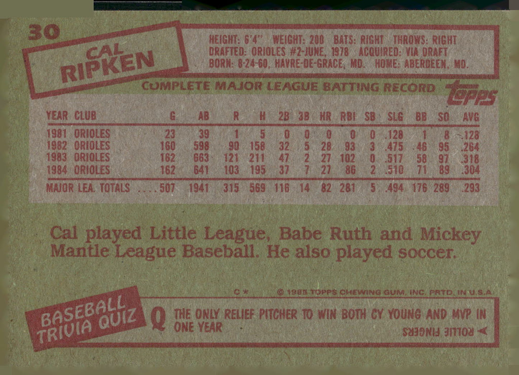 1985 Topps #30 Cal Ripken
