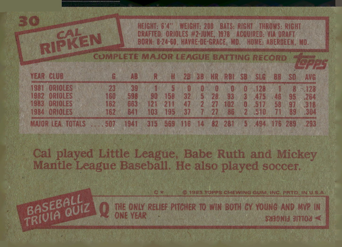 1985 Topps #30 Cal Ripken