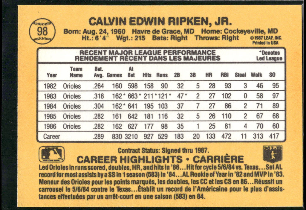 1987 Leaf #98 Cal Ripken