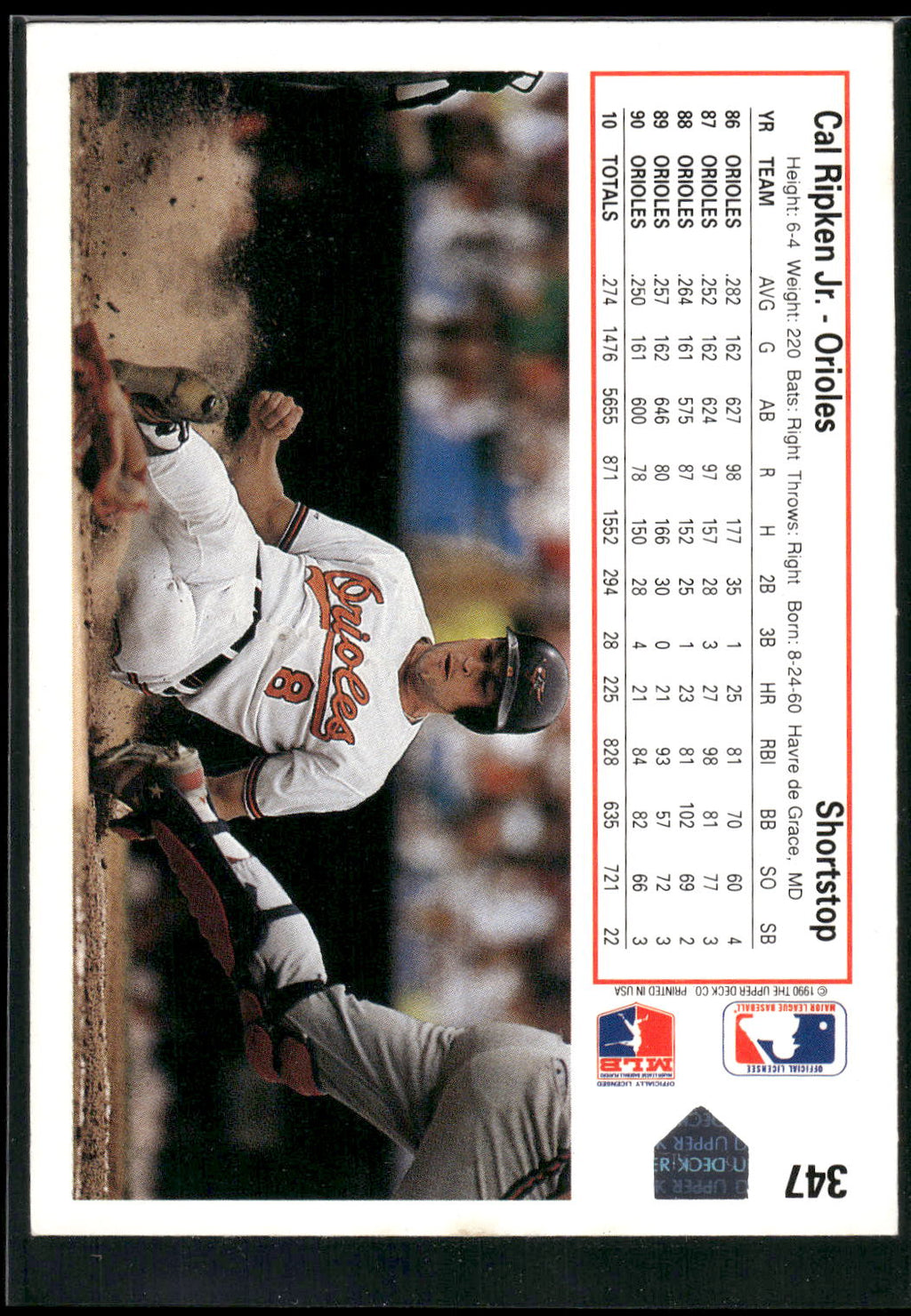 1991 Upper Deck #347 Cal Ripken Jr.