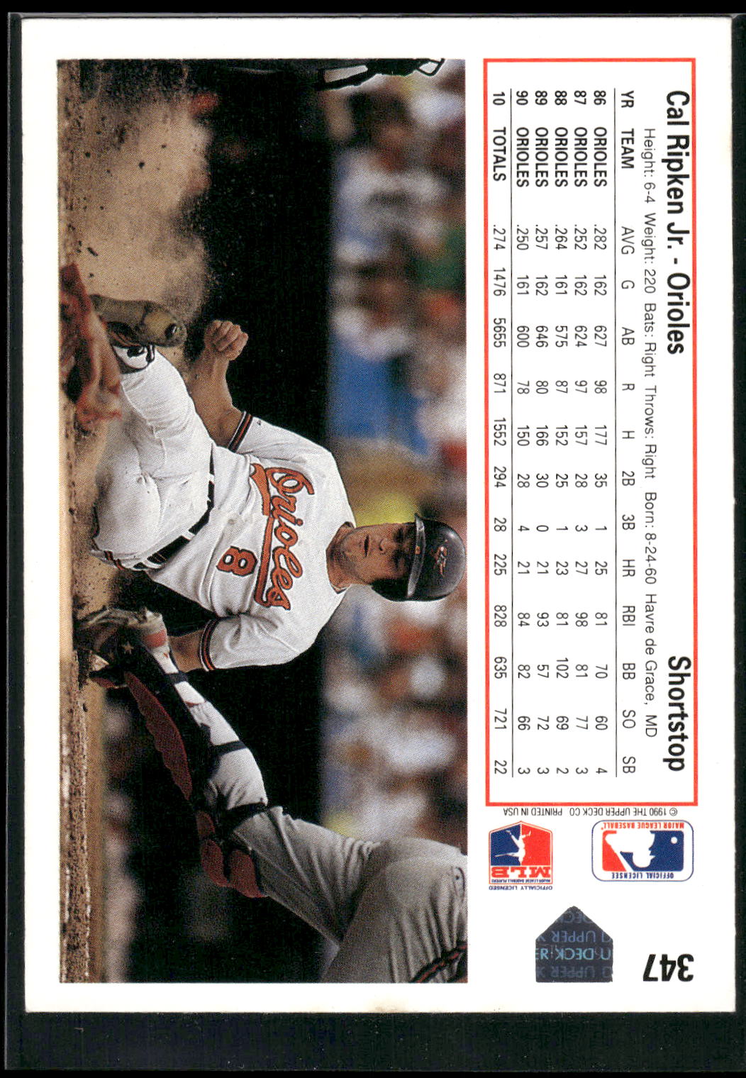 1991 Upper Deck #347 Cal Ripken Jr.