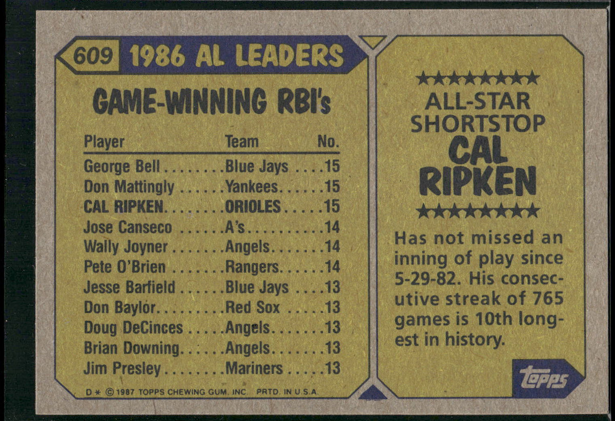 1987 Topps #609 Cal Ripken