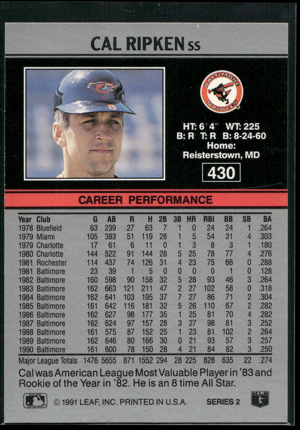 1991 Leaf #430 Cal Ripken