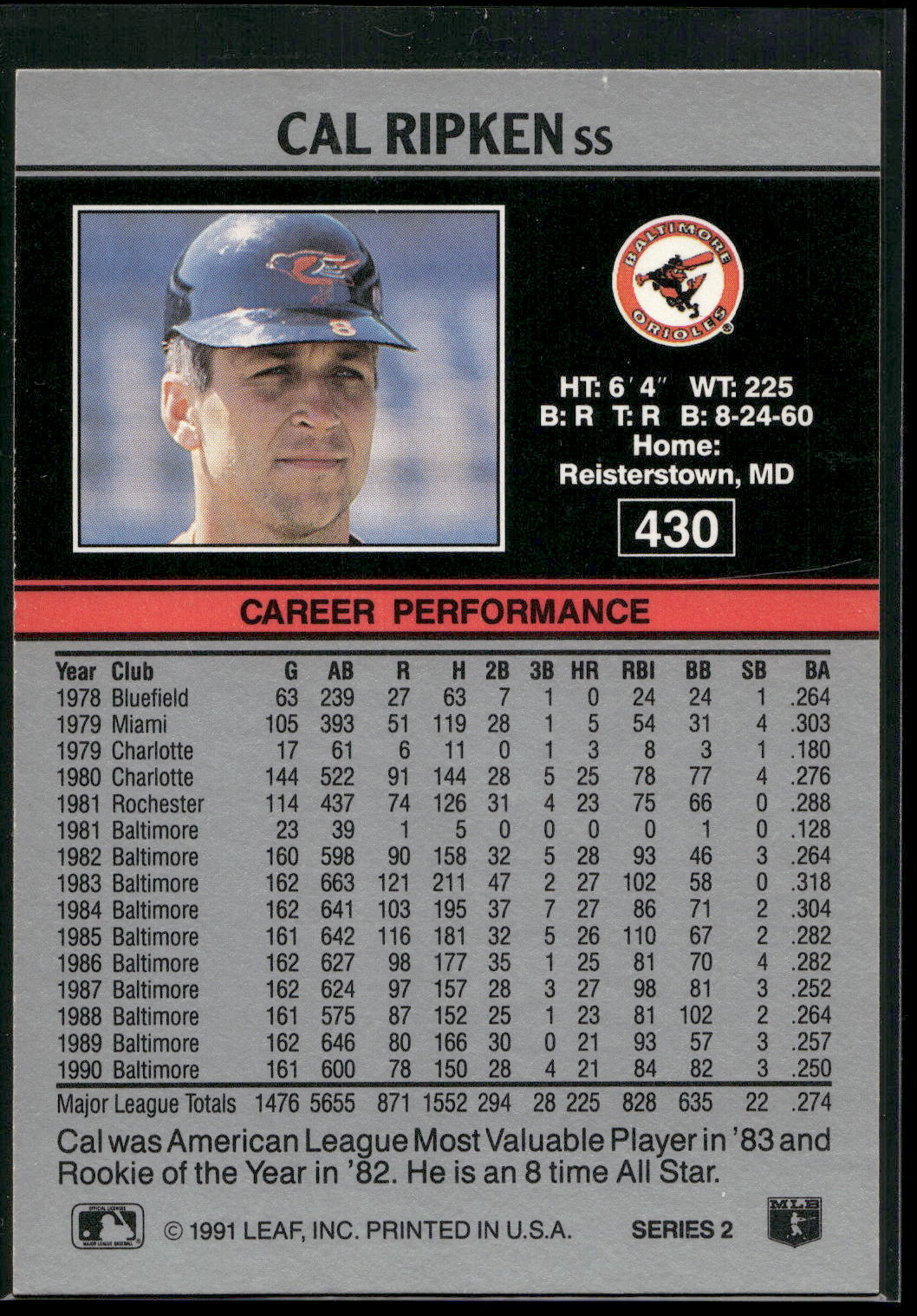 1991 Leaf #430 Cal Ripken