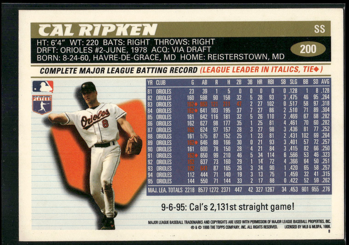 1996 Topps #200 Cal Ripken