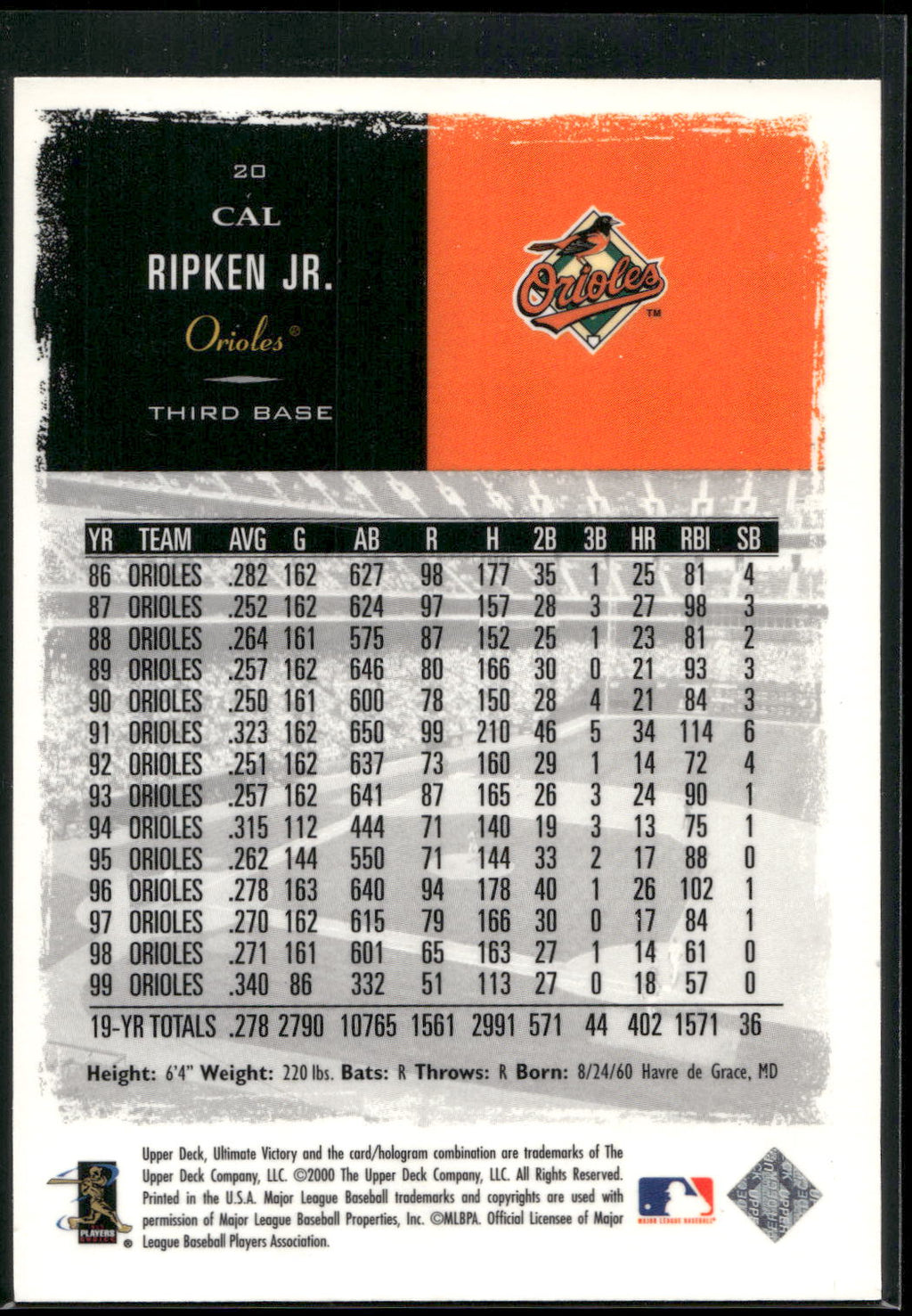 2000 Upper Deck Ultimate Victory #20 Cal Ripken Jr.