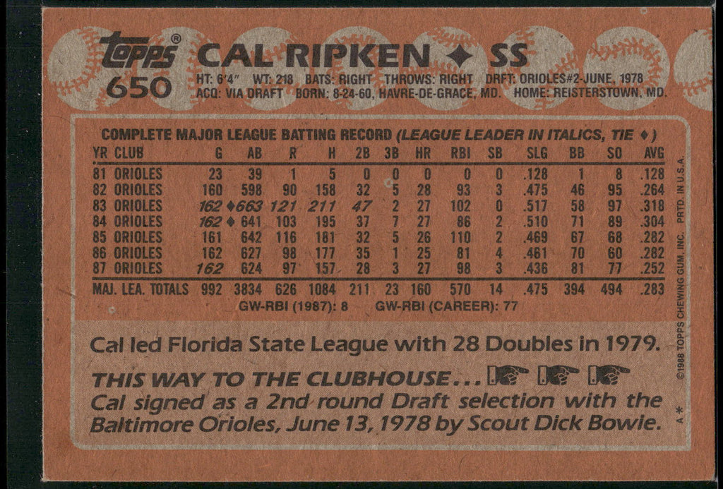 1988 Topps #650 Cal Ripken
