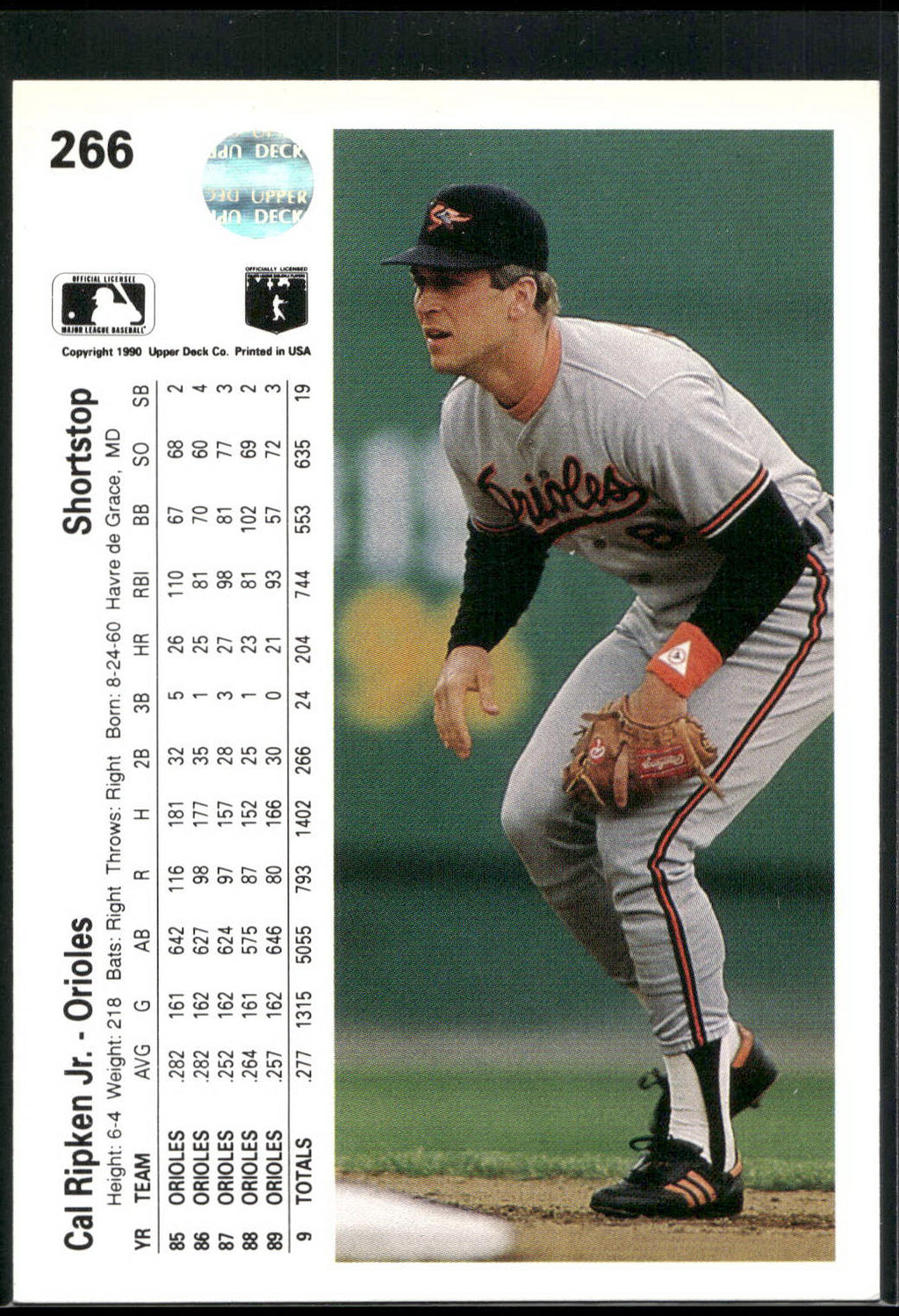 1990 Upper Deck #266 Cal Ripken Jr.