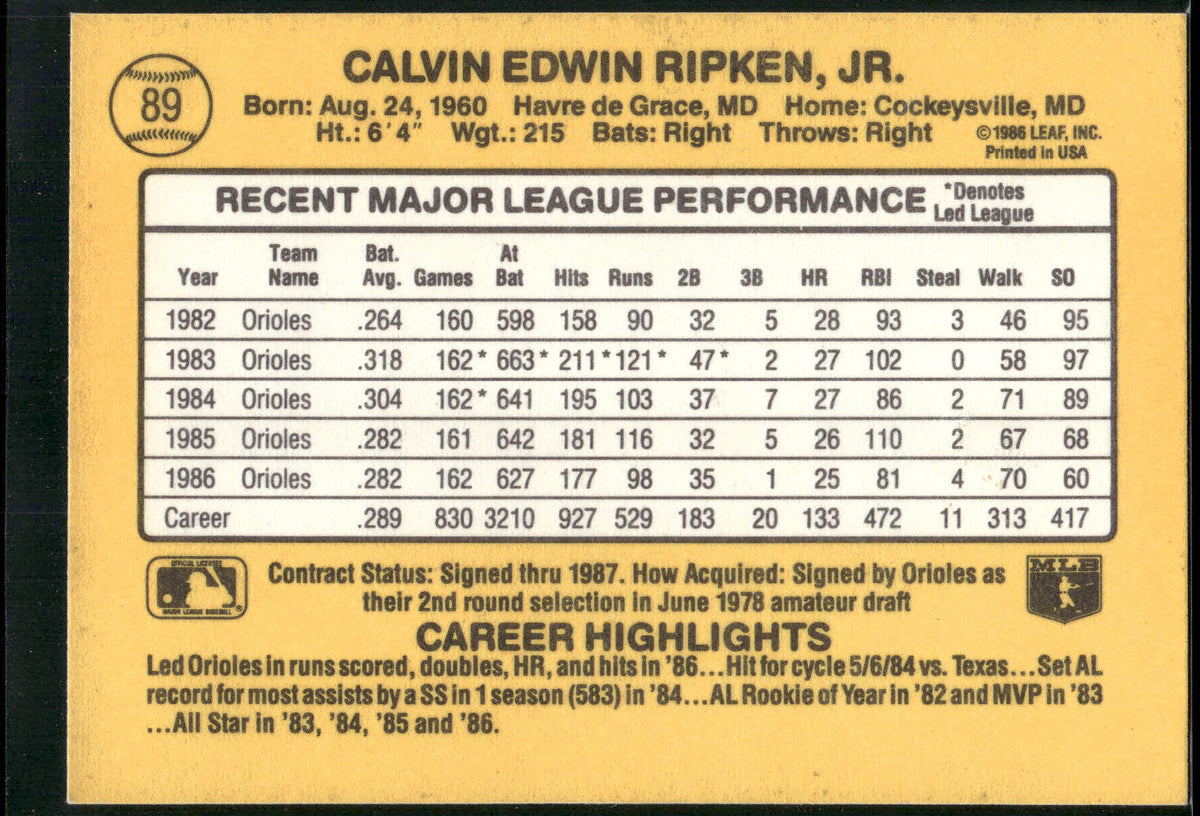 1987 Donruss #89 Cal Ripken