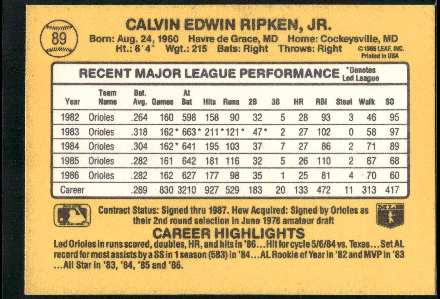 1987 Donruss #89 Cal Ripken