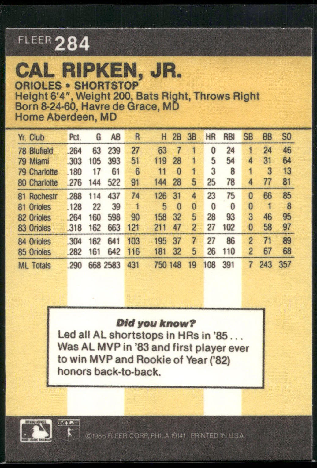 1986 Fleer #284 Cal Ripken, Jr.