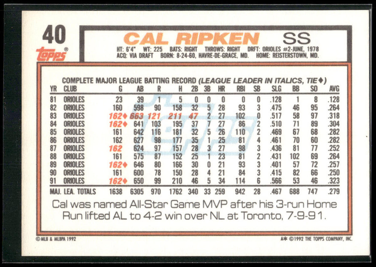 1992 Topps #40 Cal Ripken