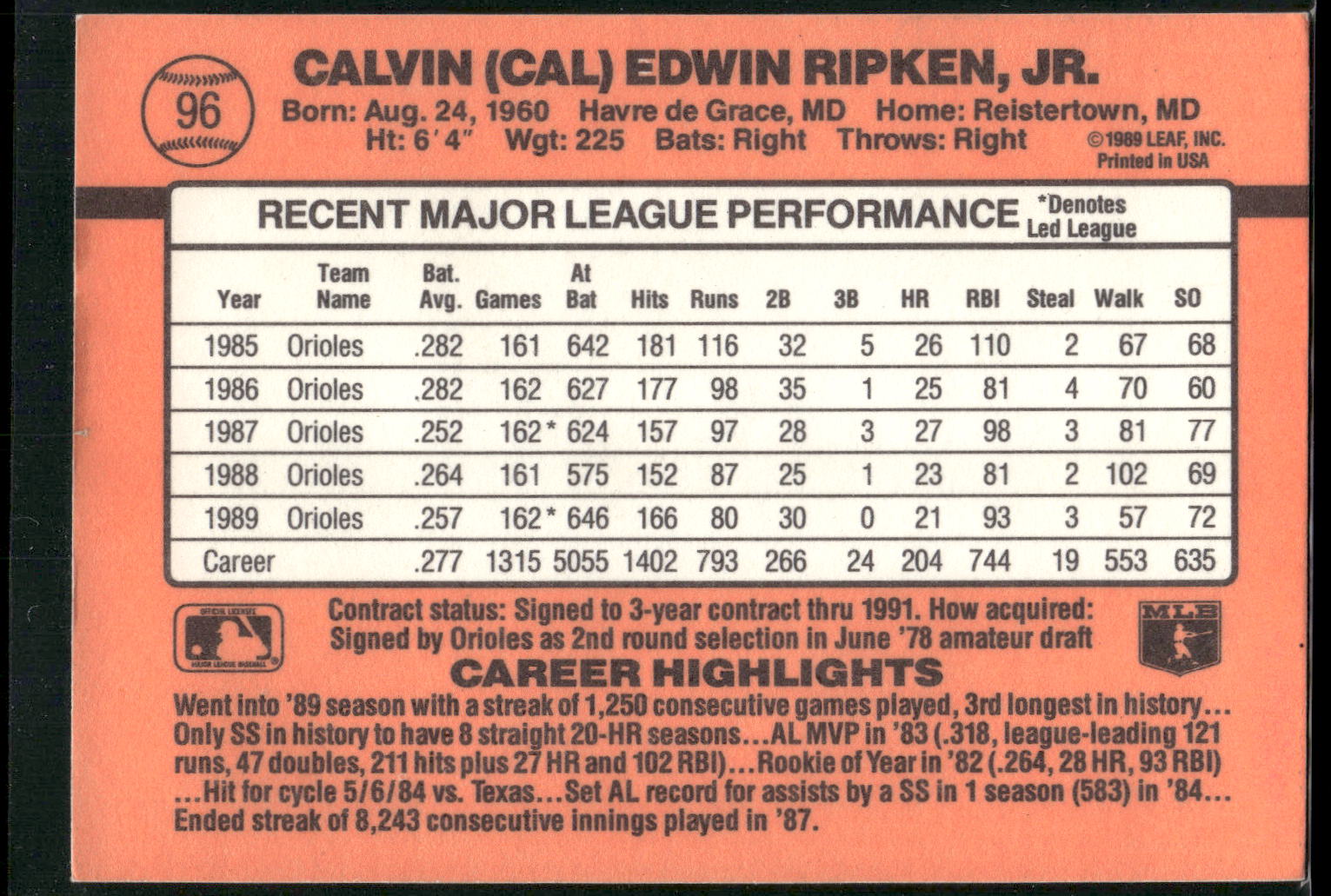 1990 Donruss #96 Cal Ripken
