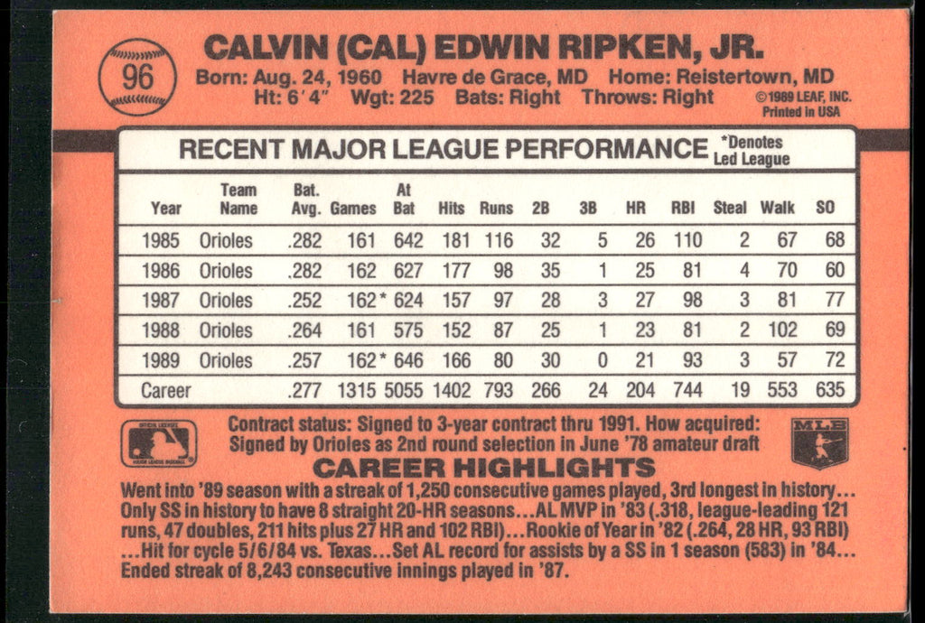 1990 Donruss #96 Cal Ripken