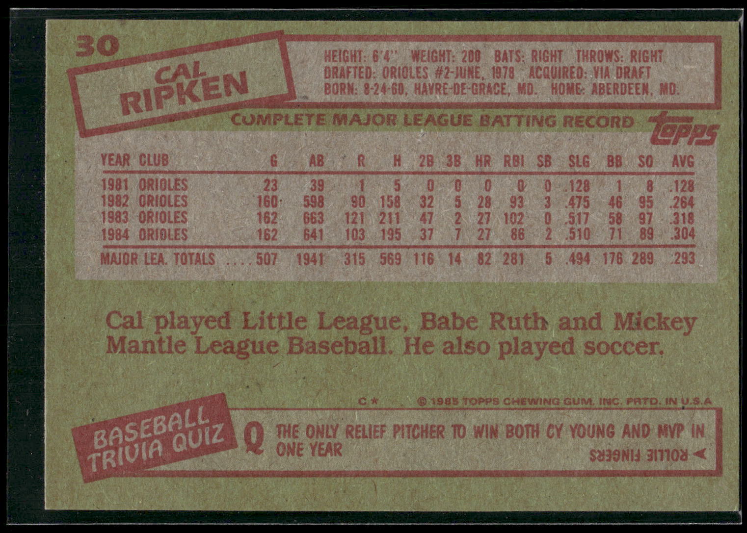 1985 Topps #30 Cal Ripken