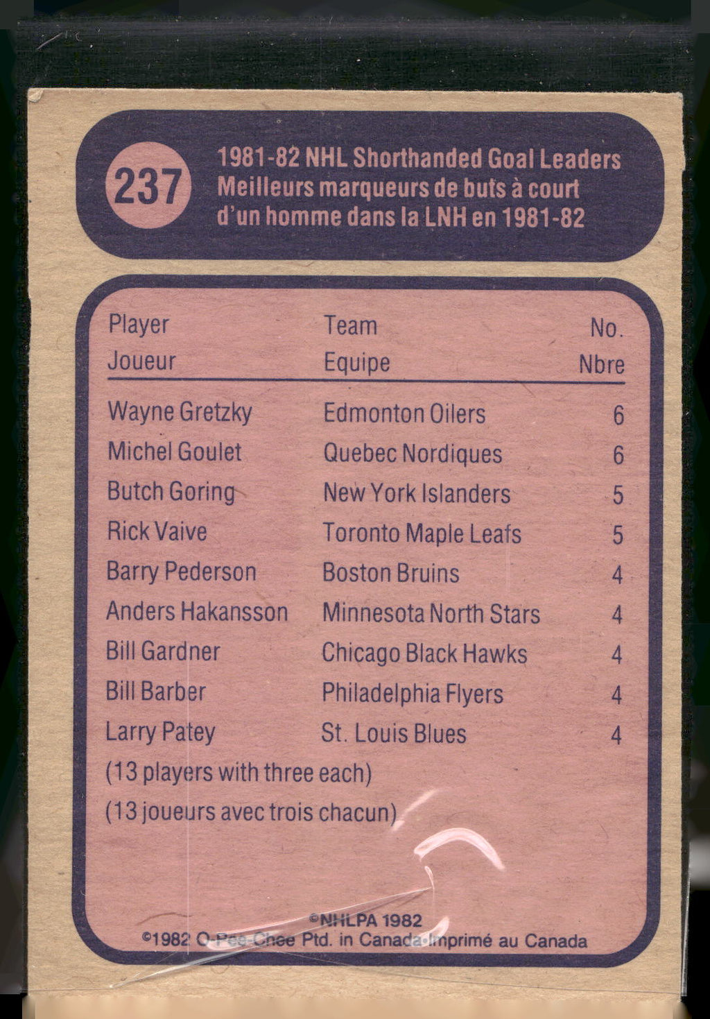 1982-83 O-Pee-Chee #237 Wayne Gretzky / Michel Goulet