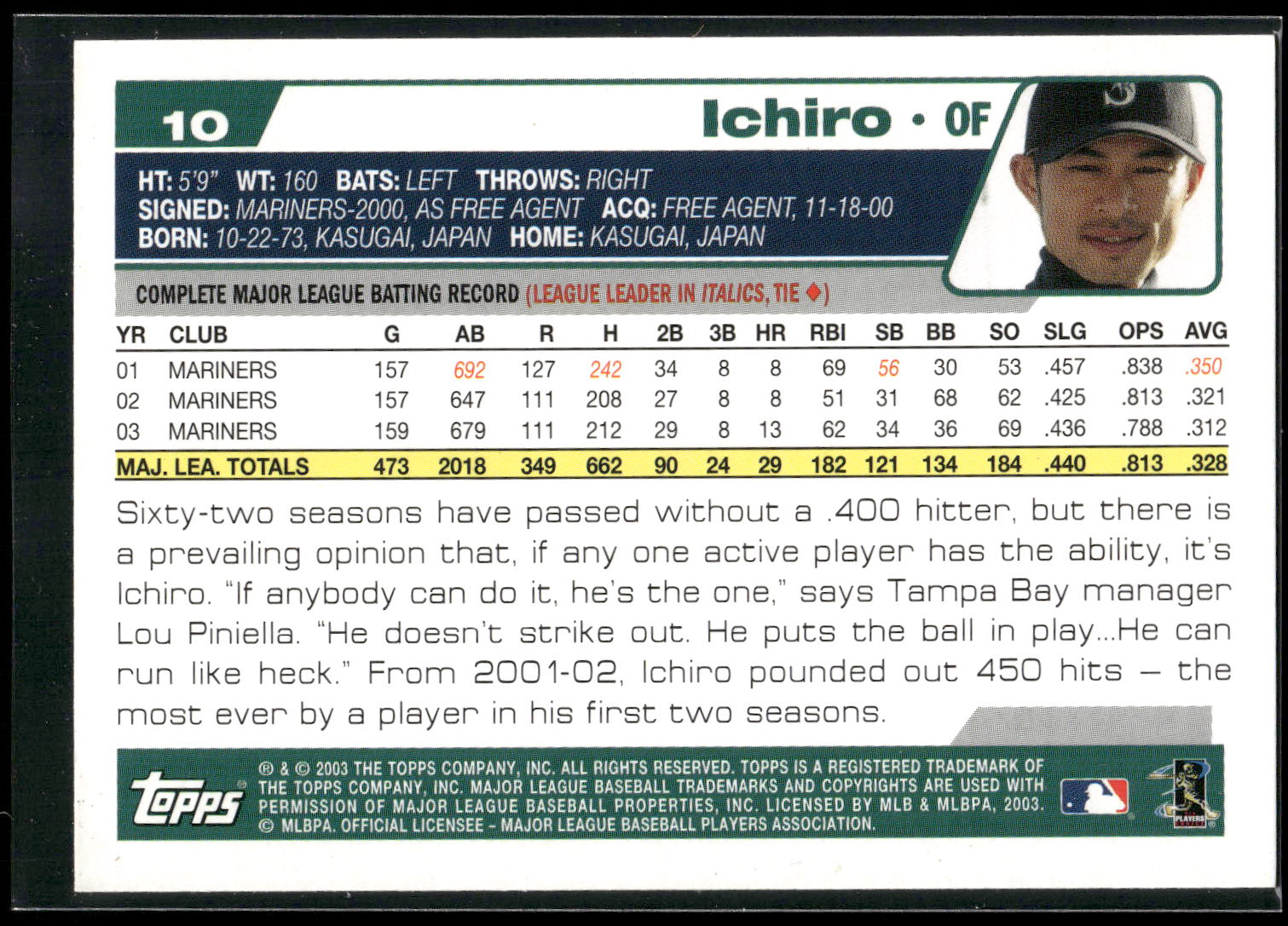 2004 Topps #10 Ichiro